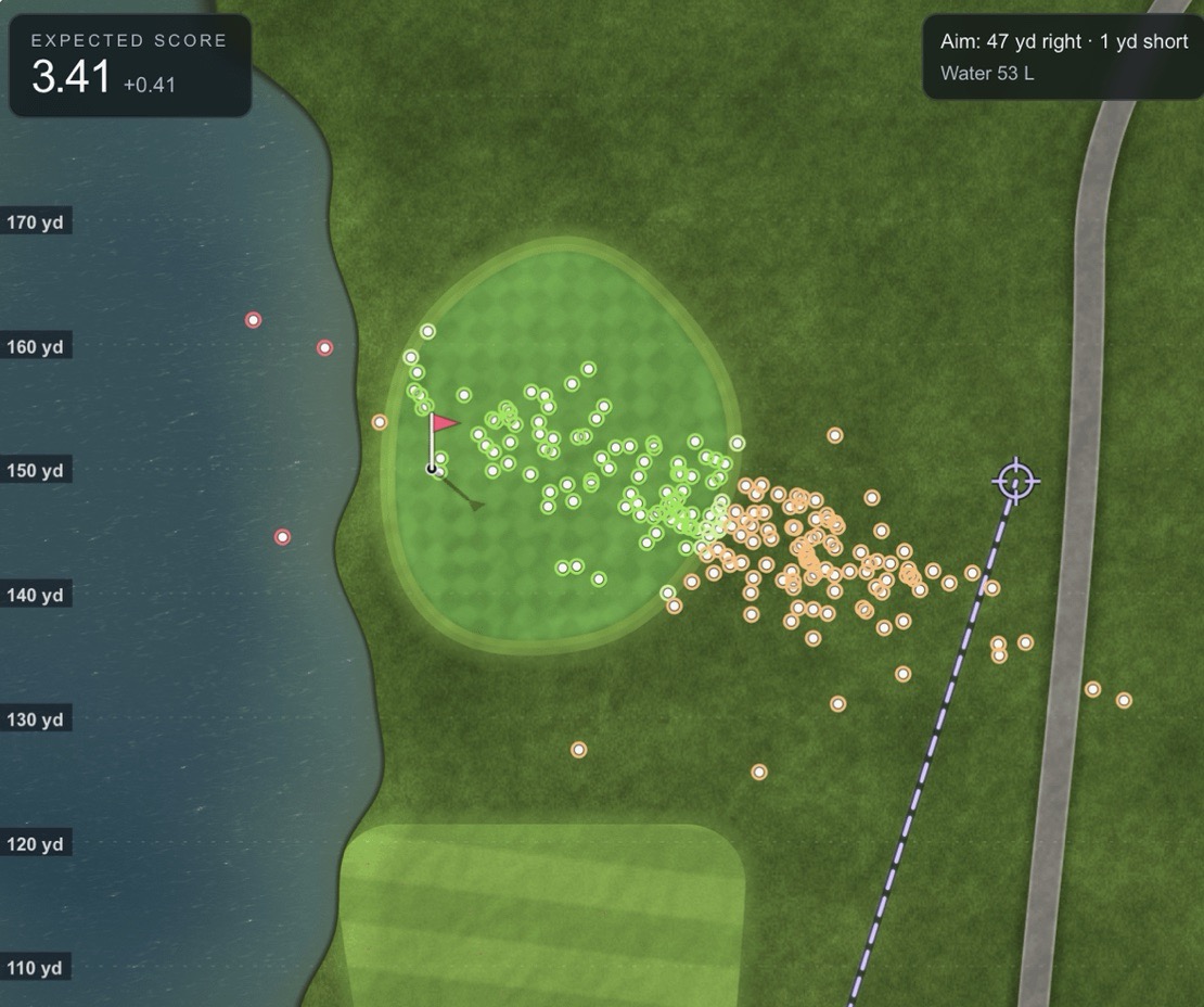 a golf draw shot pattern aimed more right