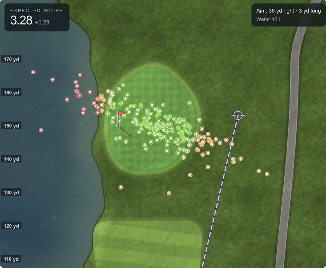 draw shot pattern aimed optimally