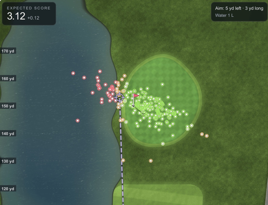 Golf fader shot pattern overlaid onto the green with water left